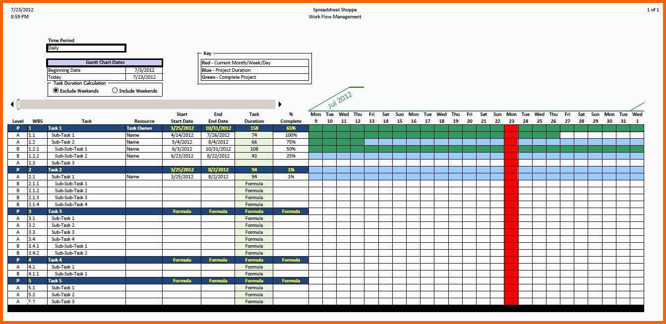 Original 10 Gantt Diagramm Excel Vorlage