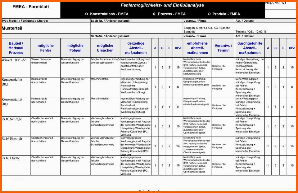 Original 15 Wartungsplan Maschinen Vorlage - Kostenlos Vorlagen | #118840