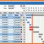 Original 7 Zeitplan Vorlage Excel