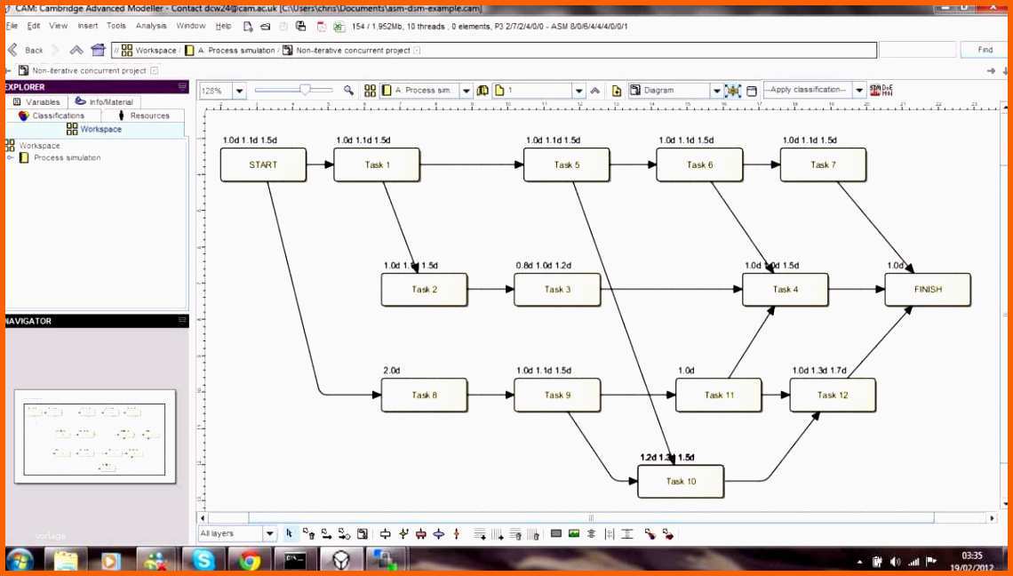 Original 9 Vorlage software Dokumentation Iauufv