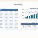 Original Betriebskostenabrechnung Vorlage Excel Kostenlos