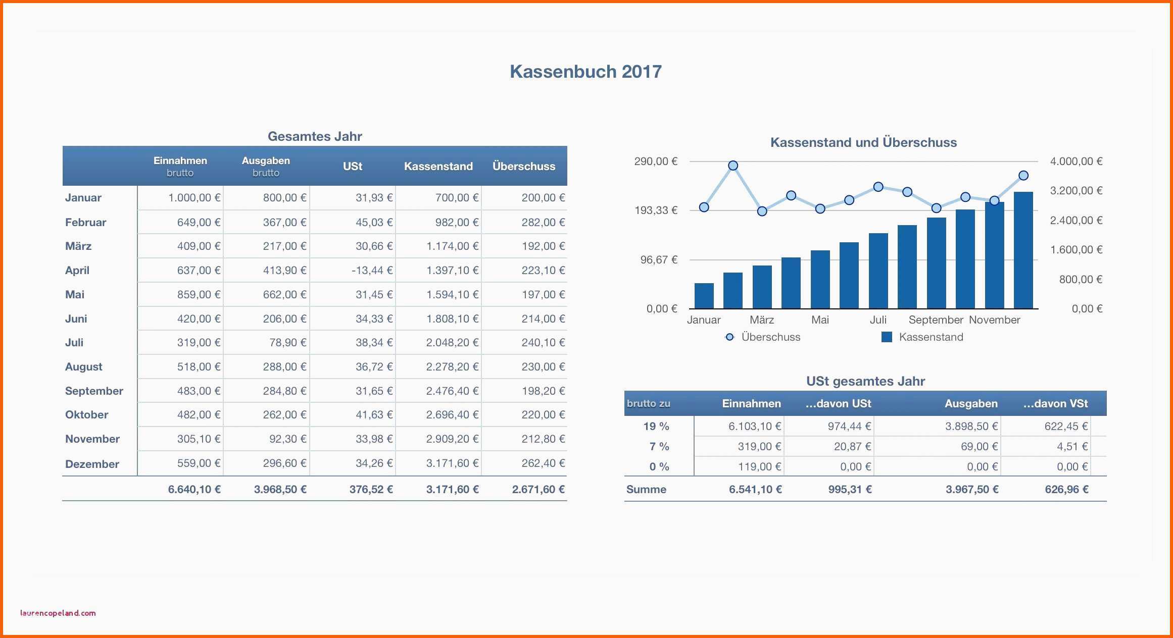 Original Betriebskostenabrechnung Vorlage Excel Kostenlos