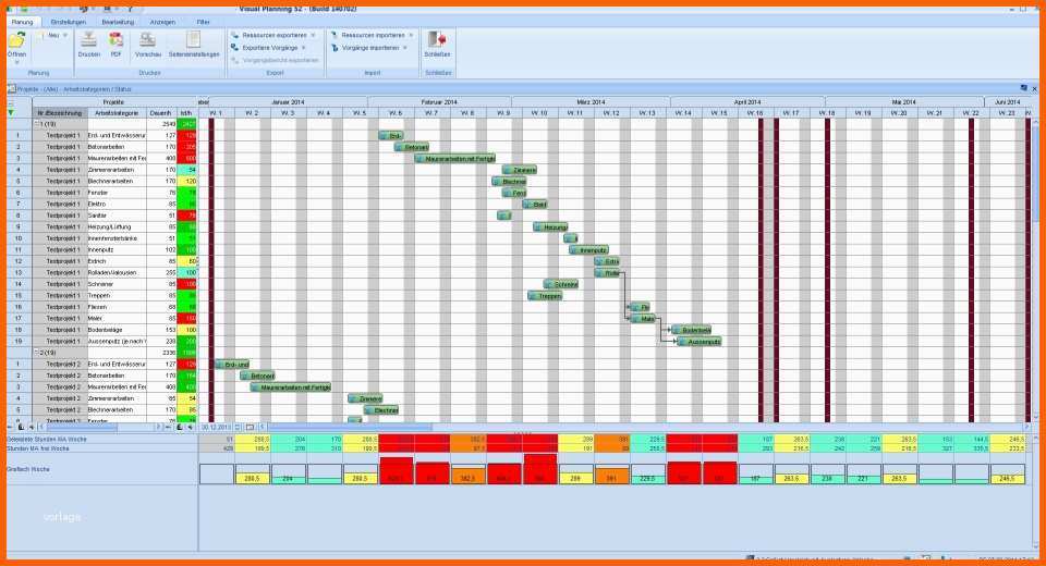 Original Bilder Visual Planning 5