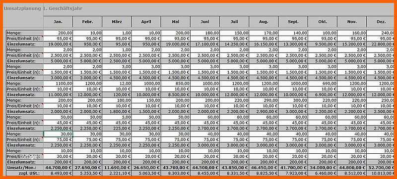 Original Businessplan Excel