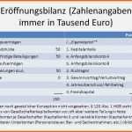 Original Eröffnungsbilanz Schlussbilanz Vorlage Wunderbar Bilanz