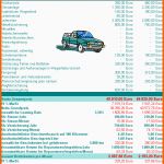 Original Excelvorlagen Auto