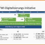 Original Fwi Digitalisierungs Initiative – Fachverband