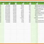 Original Inventarliste Vorlage Kostenlos Finanzen Excel Vorlagen