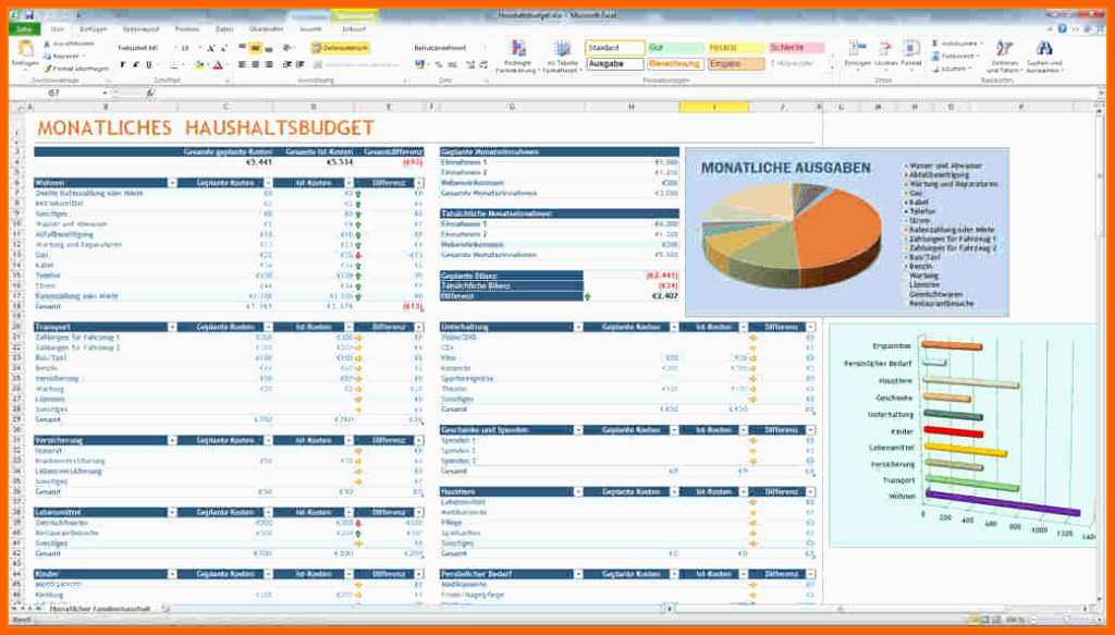 kassenbericht vorlage pdf excel vorlagen kostenlos papacfo