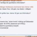 Original Kennzeichnung Allergene Vorlage