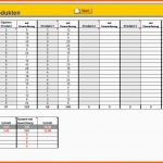 Original Konkurrenzprodukte Bewerten Excel Vorlage Zum Download