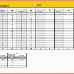Original Konkurrenzprodukte Bewerten Excel Vorlage Zum Download