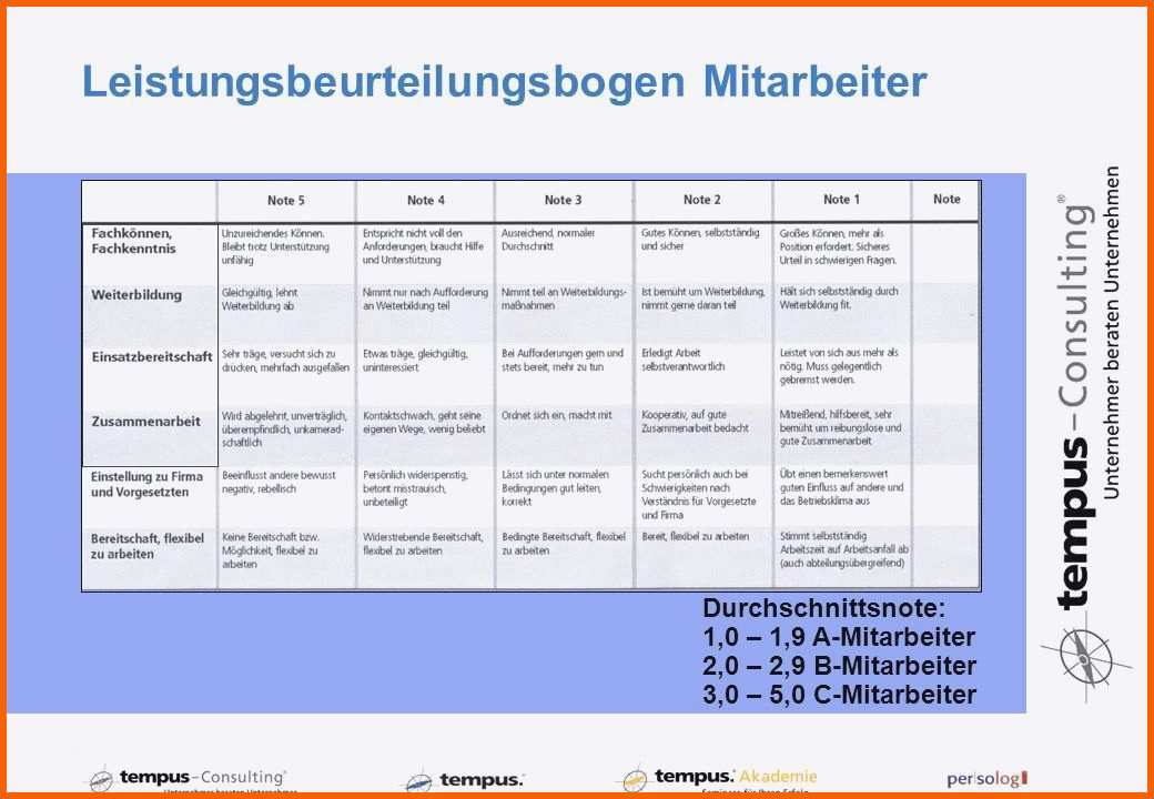 Original Leistungsbeurteilung Mitarbeiter Vorlage