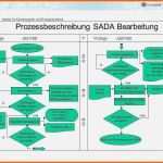 Original Prozessbeschreibung Vorlage Word Cool Niedlich
