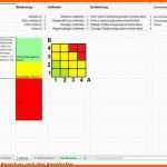Original Risikoanalyse Excel Vorlage – De Excel