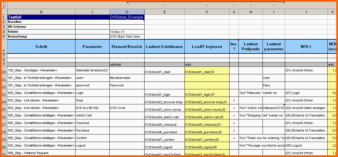 Original Test Plan Template Excel