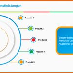 Original Unternehmenspräsentation