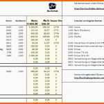 Perfekt 20 Preisspiegel Excel Vorlage Vorlagen123 Vorlagen123