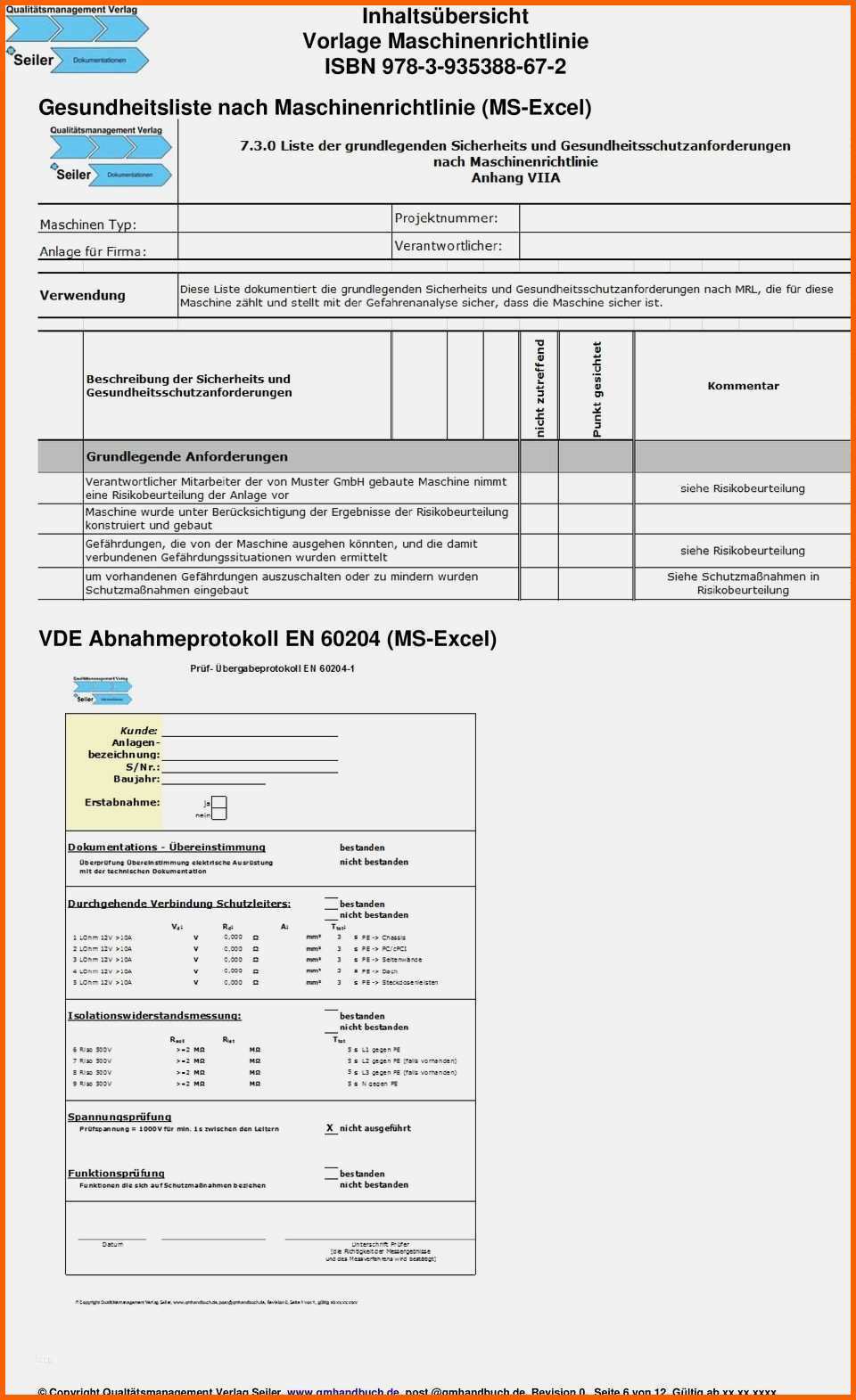 Perfekt 83 Bewundernswert Risikobeurteilung Maschinenrichtlinie