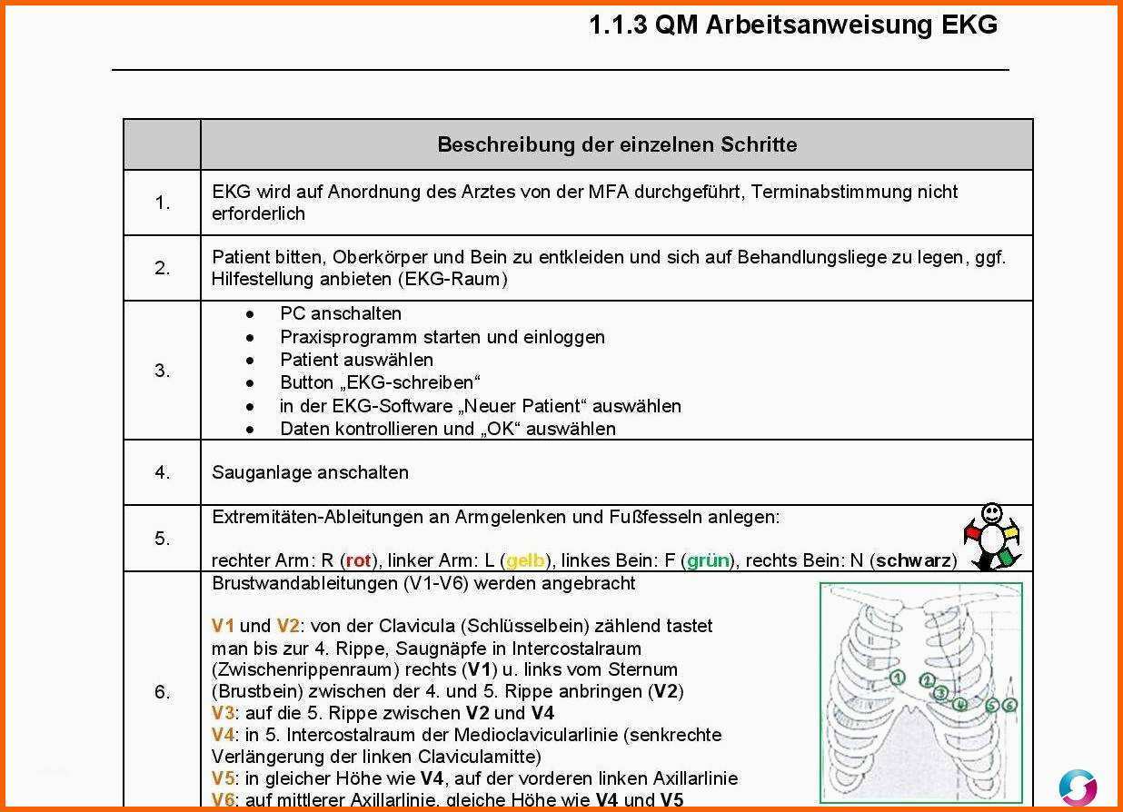 Perfekt Arbeitsanweisung Blutdruck Messen Qualitätsmanagement In