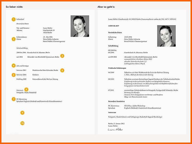 Perfekt Bewerbung Praktikum 8 Klasse Vorlage Bewerbungsschreiben
