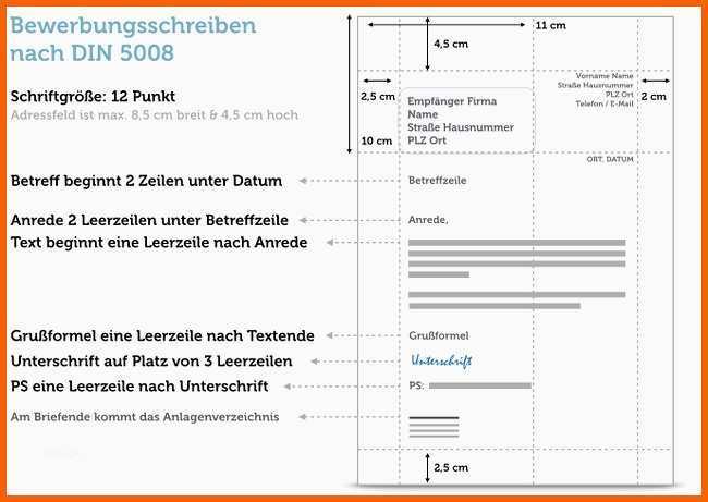 Perfekt Bewerbung Reinigungskraft Vorlage Kostenlos Bewerbung
