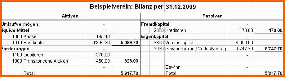 Perfekt Buchhaltung Eröffnen Vereinsbuchhaltung