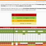 Perfekt Charmant Vor Und Nachteile Matrix Template Ideen