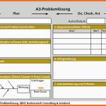 Perfekt Das Lösen Von Problemen Einüben