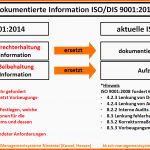 Perfekt Dokumentierte Information In iso 9001 2015 Kirsch