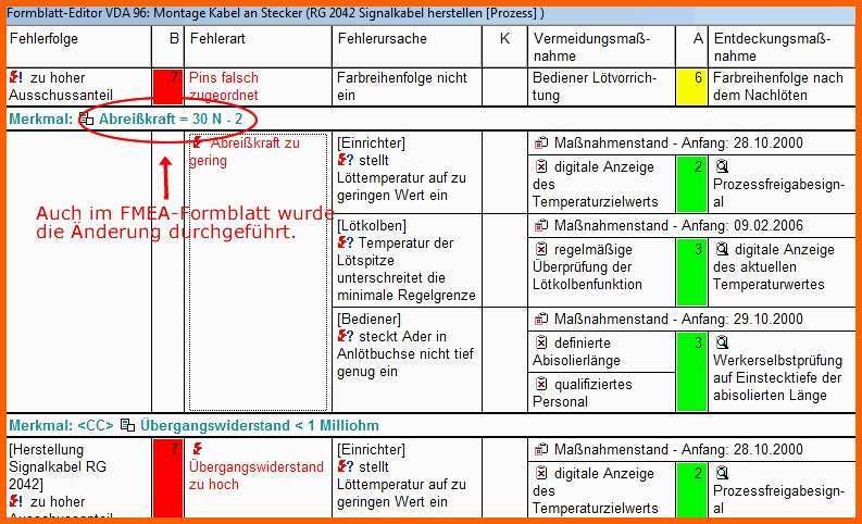 Perfekt Erstmusterprüfbericht Vda Vorlage Download 43 Fabelhafte