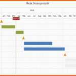Perfekt Excel tool Zur Visualisierung Eines Projektplans Bar