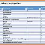 Perfekt Excel Vorlagen Kostenaufstellung Wunderbar Checkliste