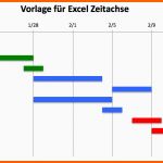 Perfekt Excel Zeitachse Mit Einer Vorlage Erstellenvorlage