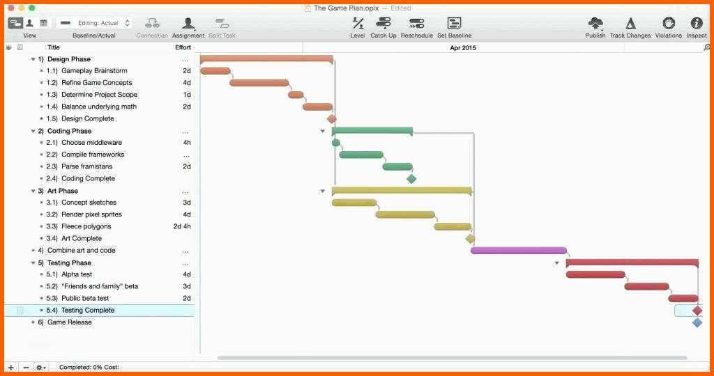 Perfekt Gantt Diagramm Excel Vorlage Kostenlos Genial Gantt Chart