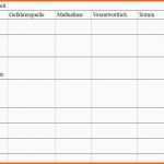 Perfekt Gefährdungsbeurteilung Excel Vorlage – De Excel