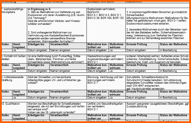 Perfekt Gefährdungsbeurteilung Schweißen Allgemein
