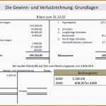 Perfekt Inspirierende Gewinn Und Verlustrechnung Kleinunternehmer