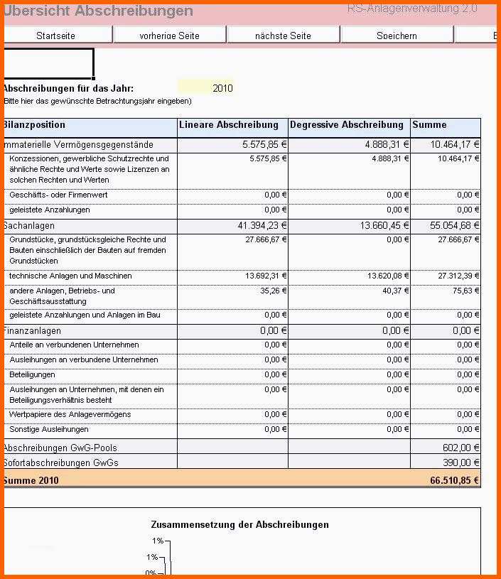 Perfekt Inventarliste Vorlage Kostenlos Schön Inventarliste Excel