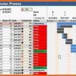 Perfekt Inventur Vorlage Excel Kostenlos Gut Projektplan Excel