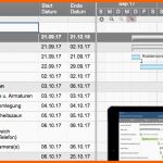 Perfekt Line software Für Gantt Diagramme