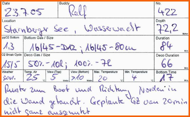 Perfekt Logbuch Vorlage Word – Wordde