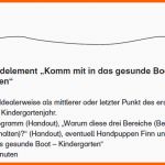 Perfekt Materialien Das Gesunde Boot