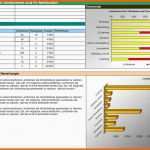 Perfekt Mitarbeiterbeurteilung Vorlage Excel – De Excel