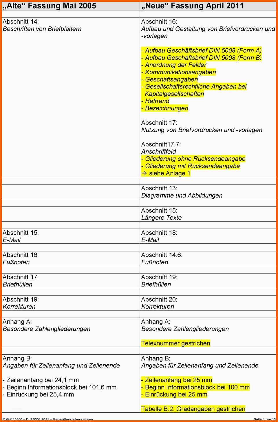 Neufassung der din 5008 schreib und gestaltungsregeln fuer textverarbeitung