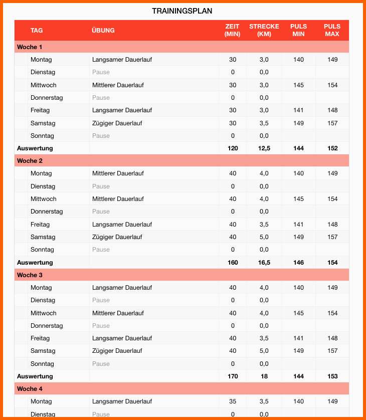 Perfekt Numbers Vorlage Trainingsplan Fitness Kostenlos