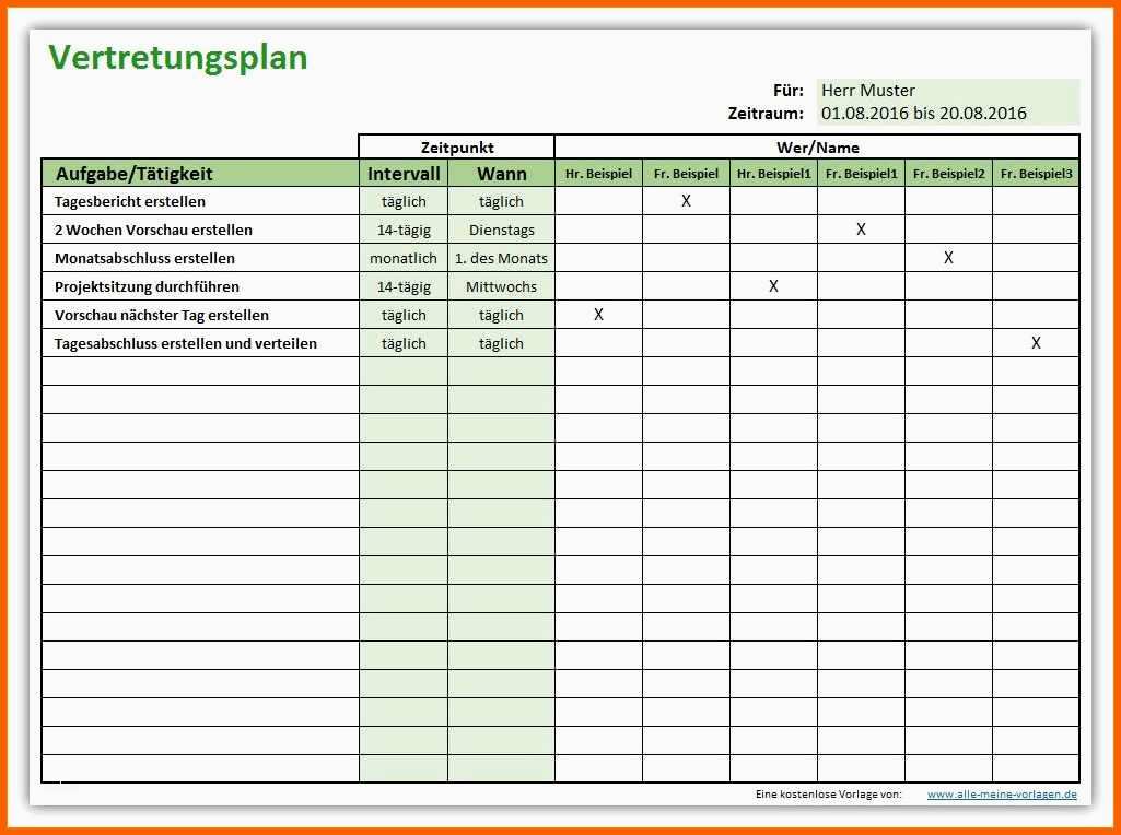 Perfekt Postausgangsbuch Vorlage 11 Checkliste Vorlage Excel