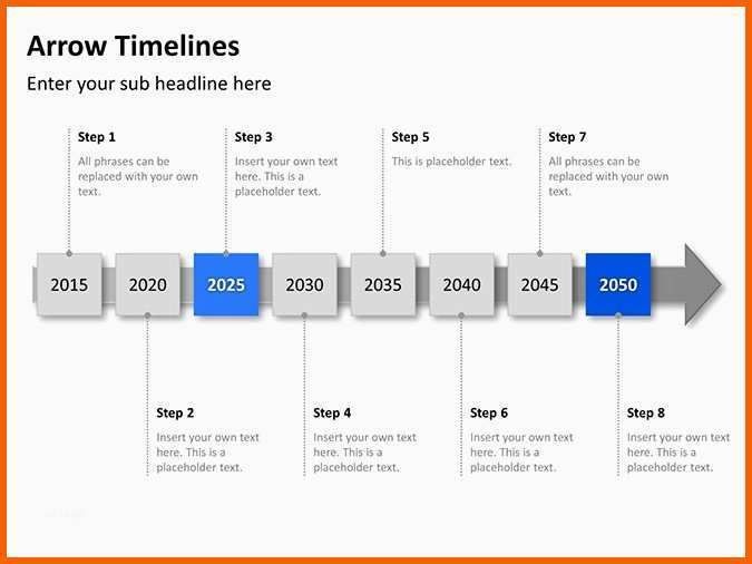 Perfekt Powerpoint Präsentation Zeitstrahl Vorlage Zum Download