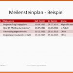 Perfekt Projektmanagement24 Blog Meilensteinplan