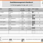 Perfekt Qualitätsmanagement Handbuch 0 1 Inhaltsverzeichnis Pdf